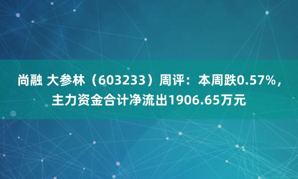 尚融 大参林（603233）周评：本周跌0.57%，主力资金合计净流出1906.65万元